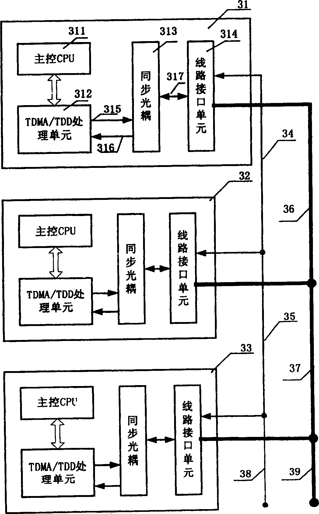 Base station group control system and realizing method thereof