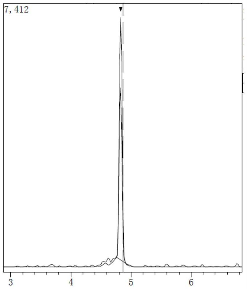 A kind of detection method of quinolones in feed