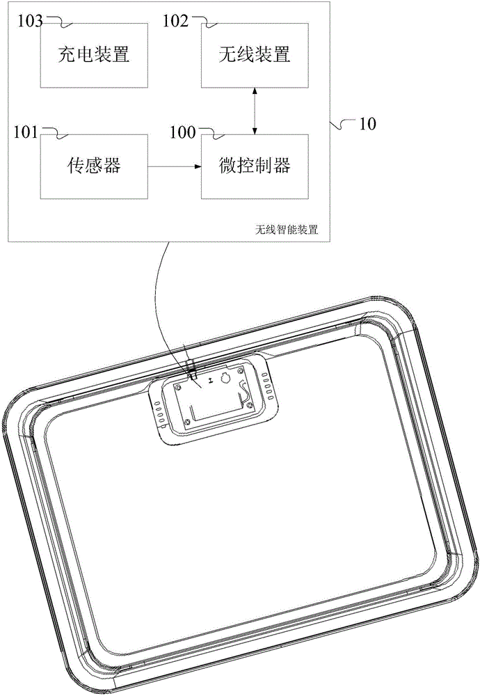 Intelligent storage device and storage system