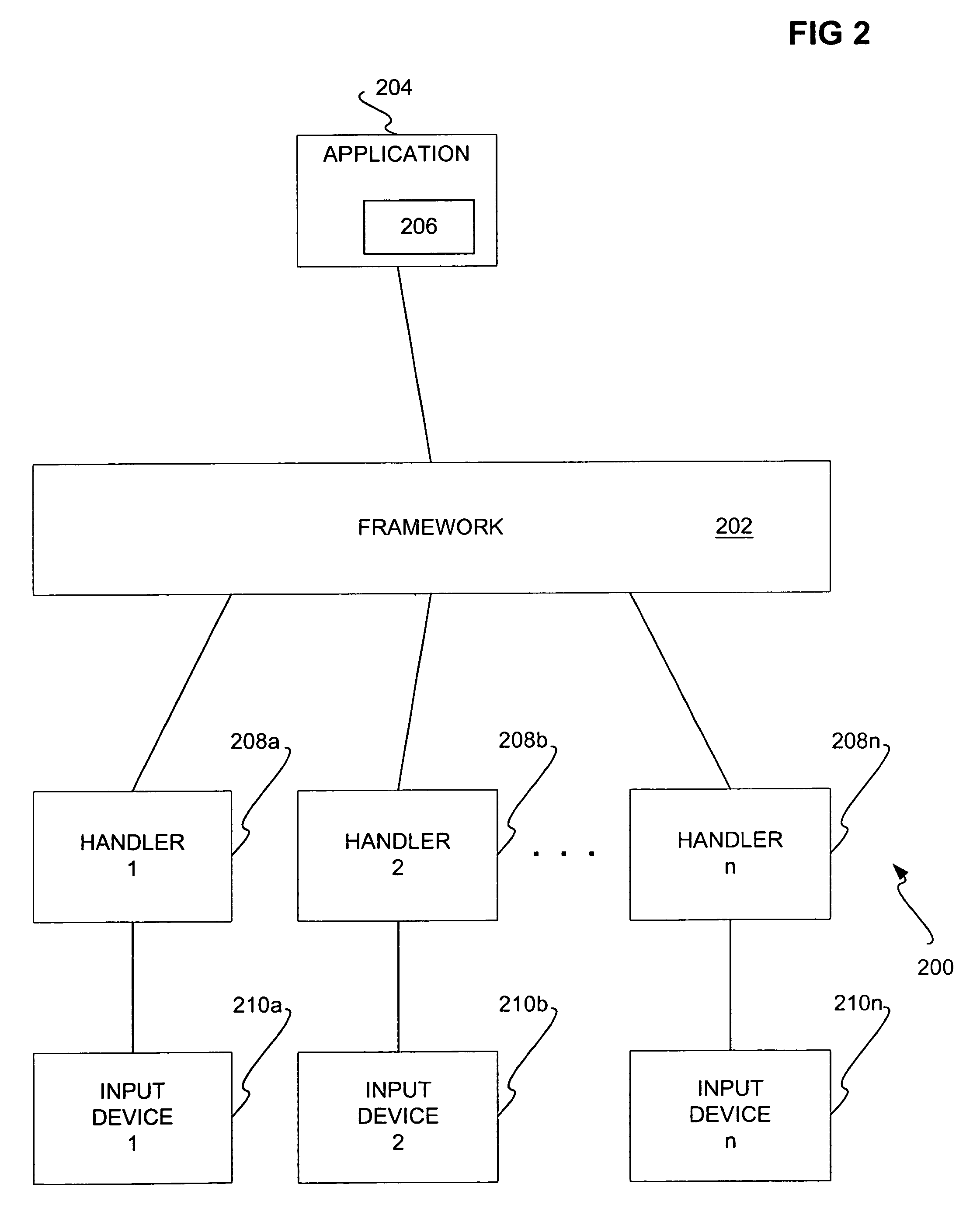 Multi-modal text editing correction