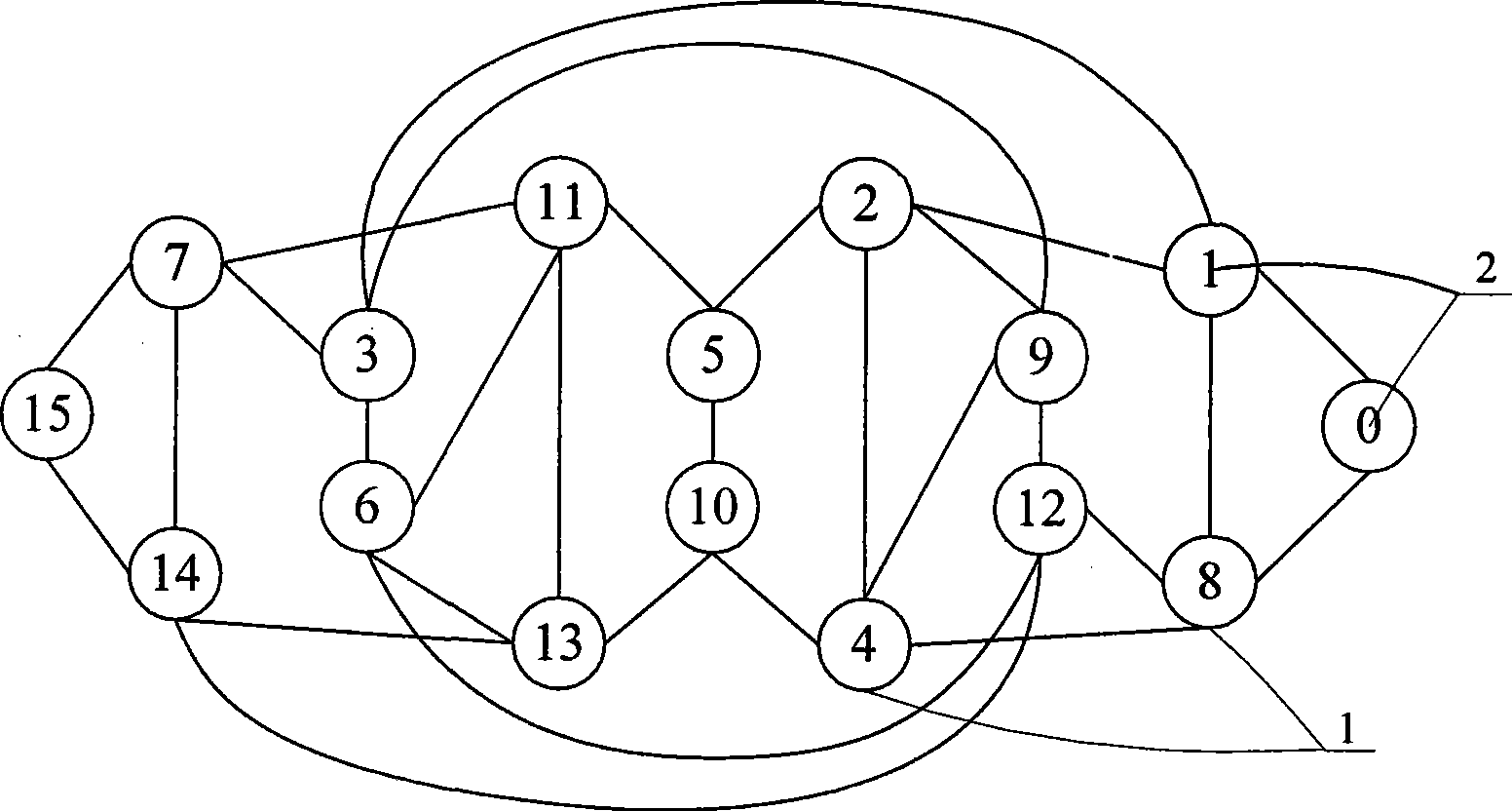 Method for constructing network on three-dimensional chip