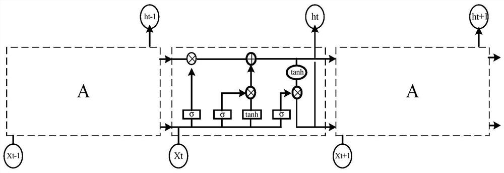 Drug screening method and device and storage medium