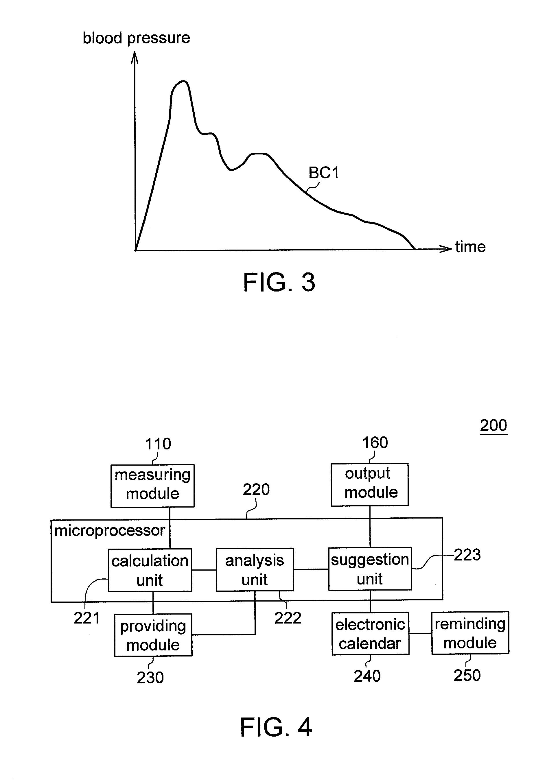 Computerize health management method and health management electronic device