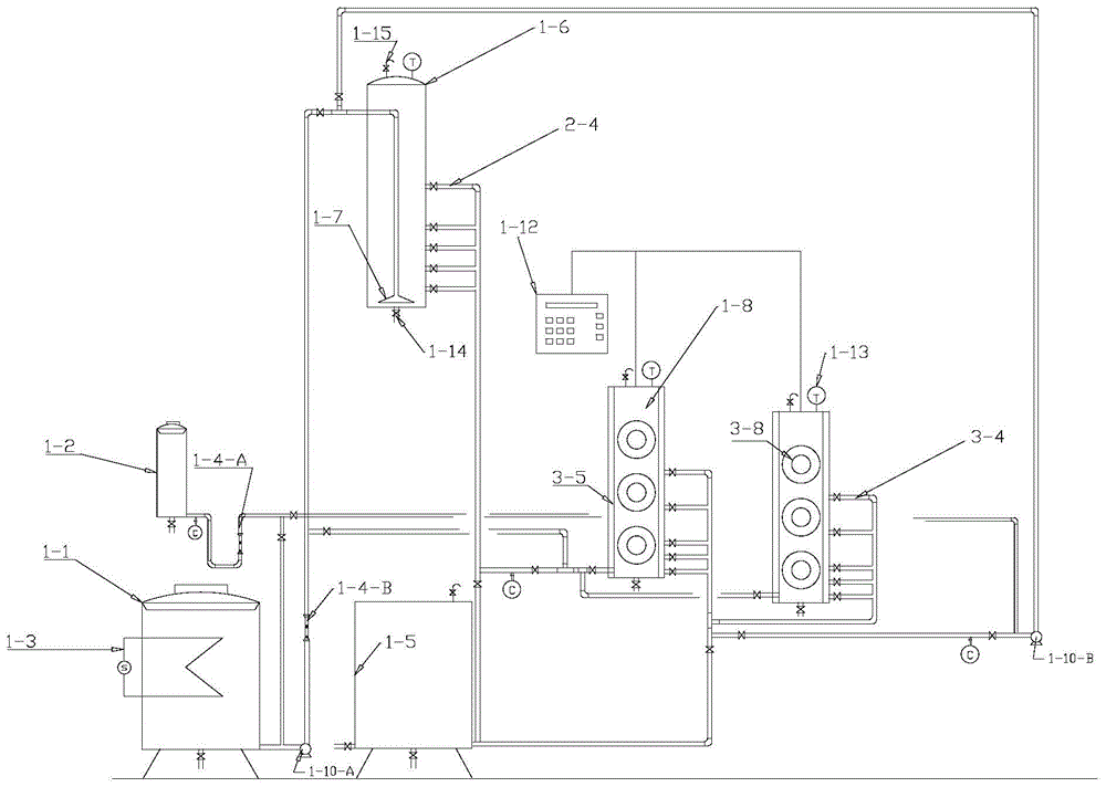 A continuous reverberation ultrasonic field coupling chemical method drinking water safety treatment device and method