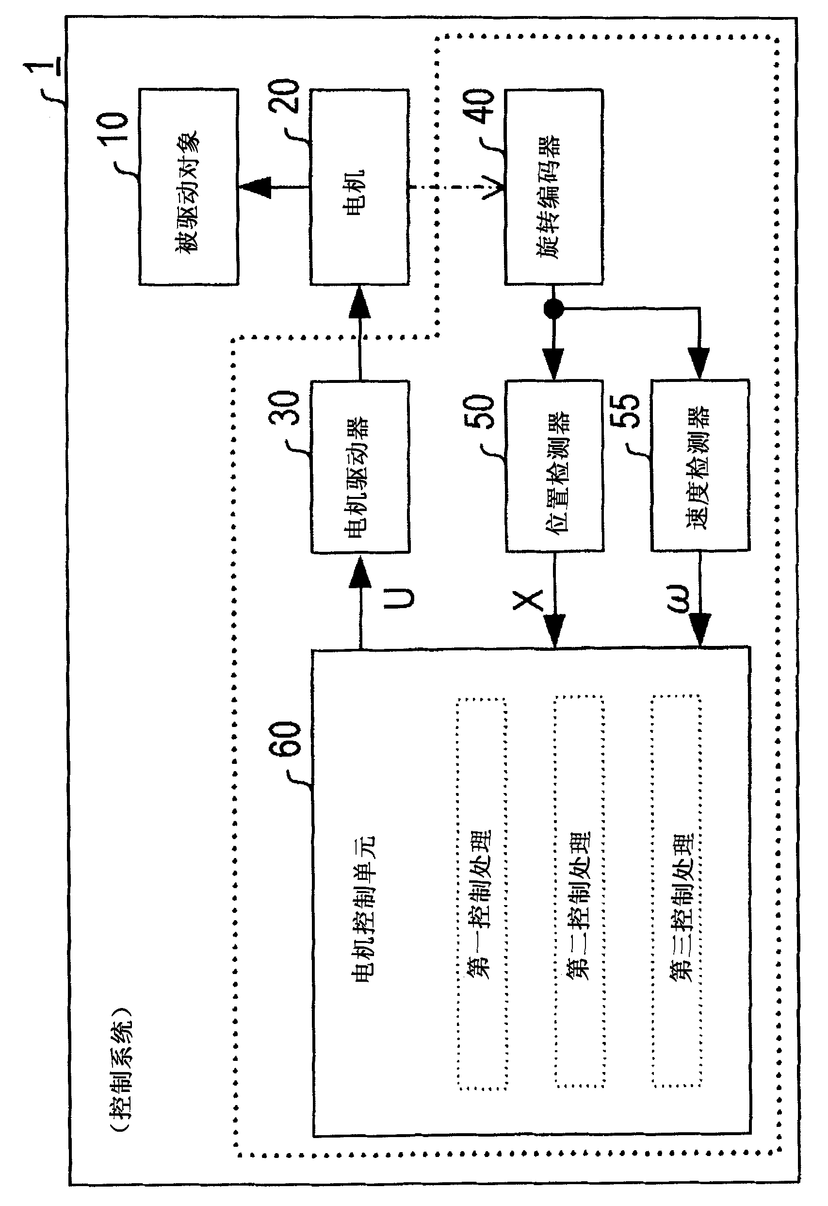 Motor control device and image forming apparatus