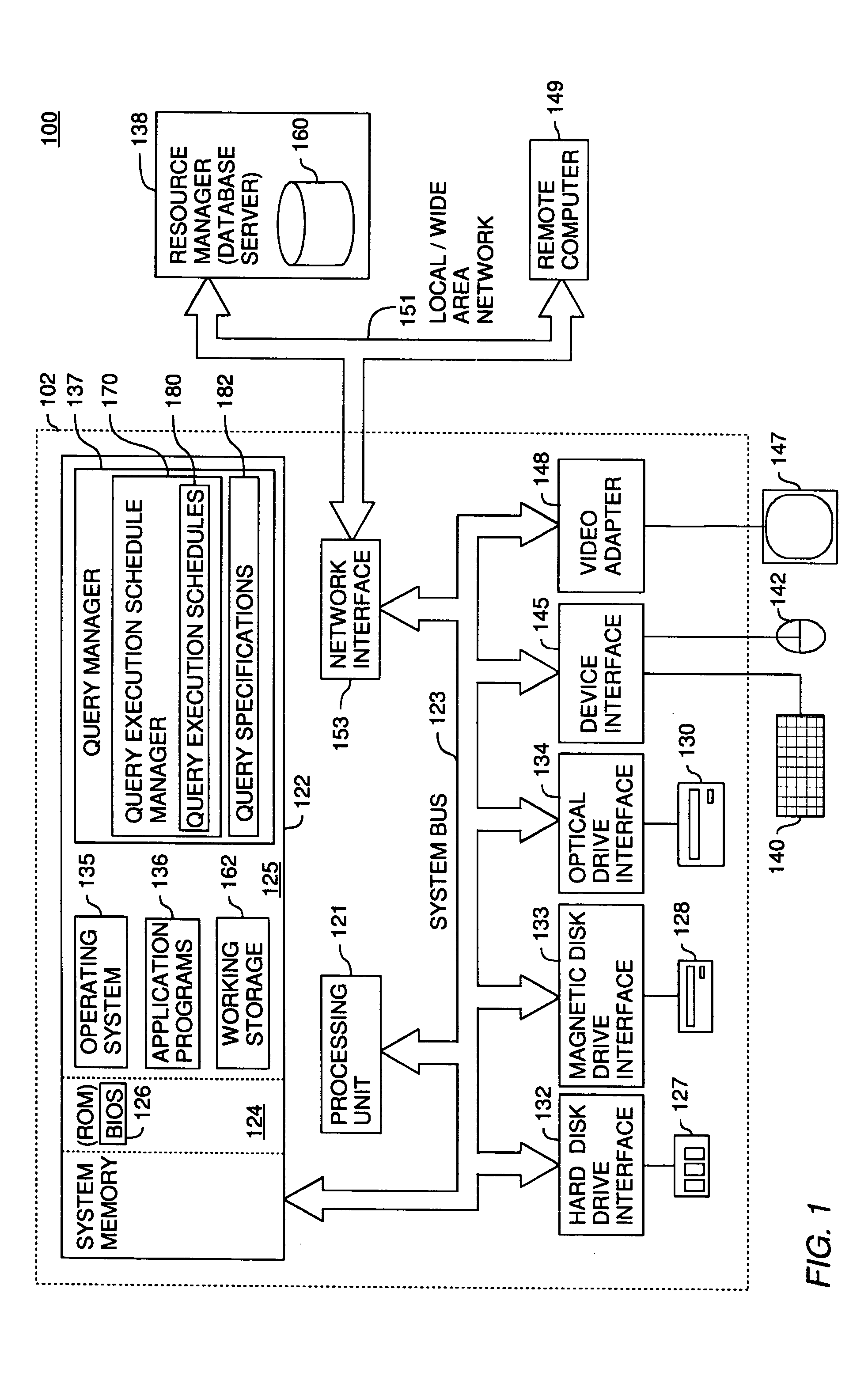 Data query system load balancing