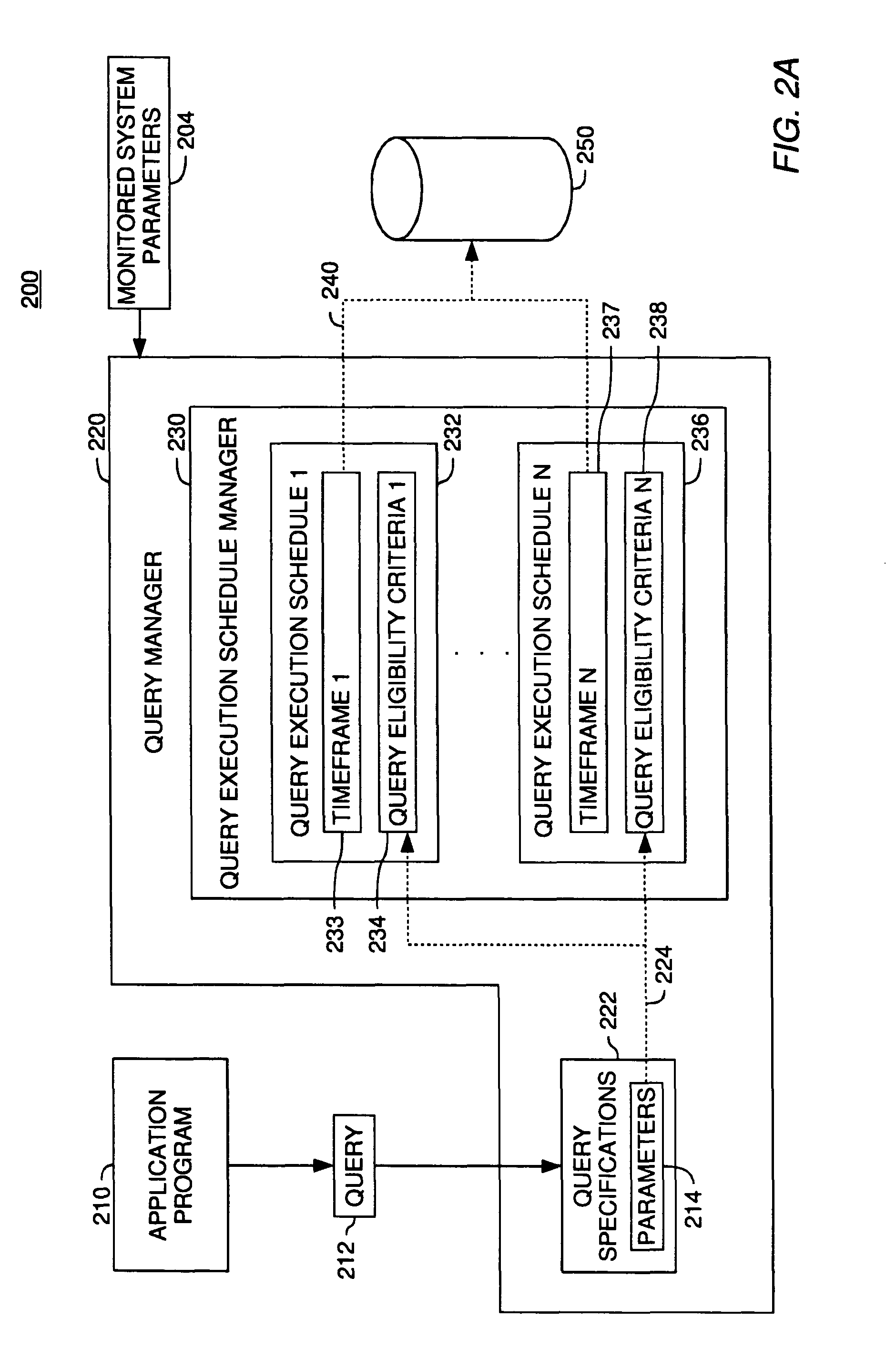 Data query system load balancing