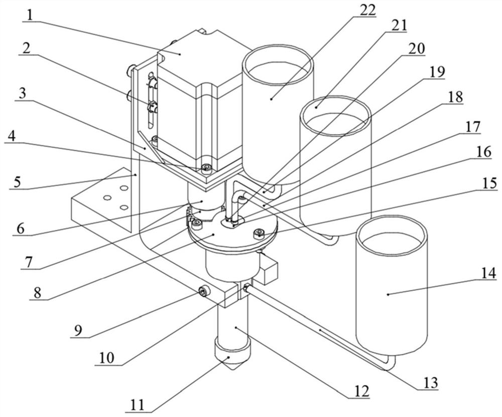 3D printing device and method for high-viscosity resin multiple concentric structure