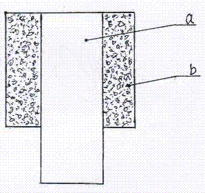 Strong-core cement-soil tubular pile, construction method and tubular rotary drilling tool