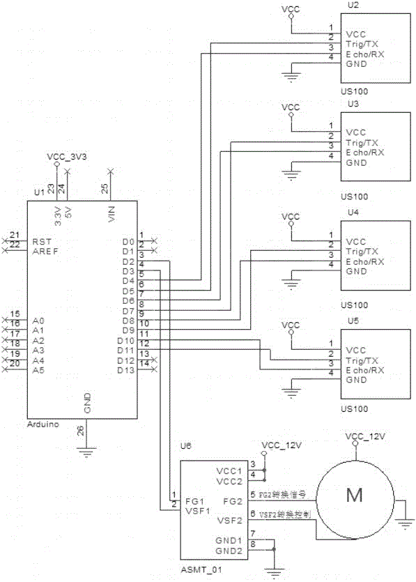 Fetus four-step palpation simulation system and method based on VR technology