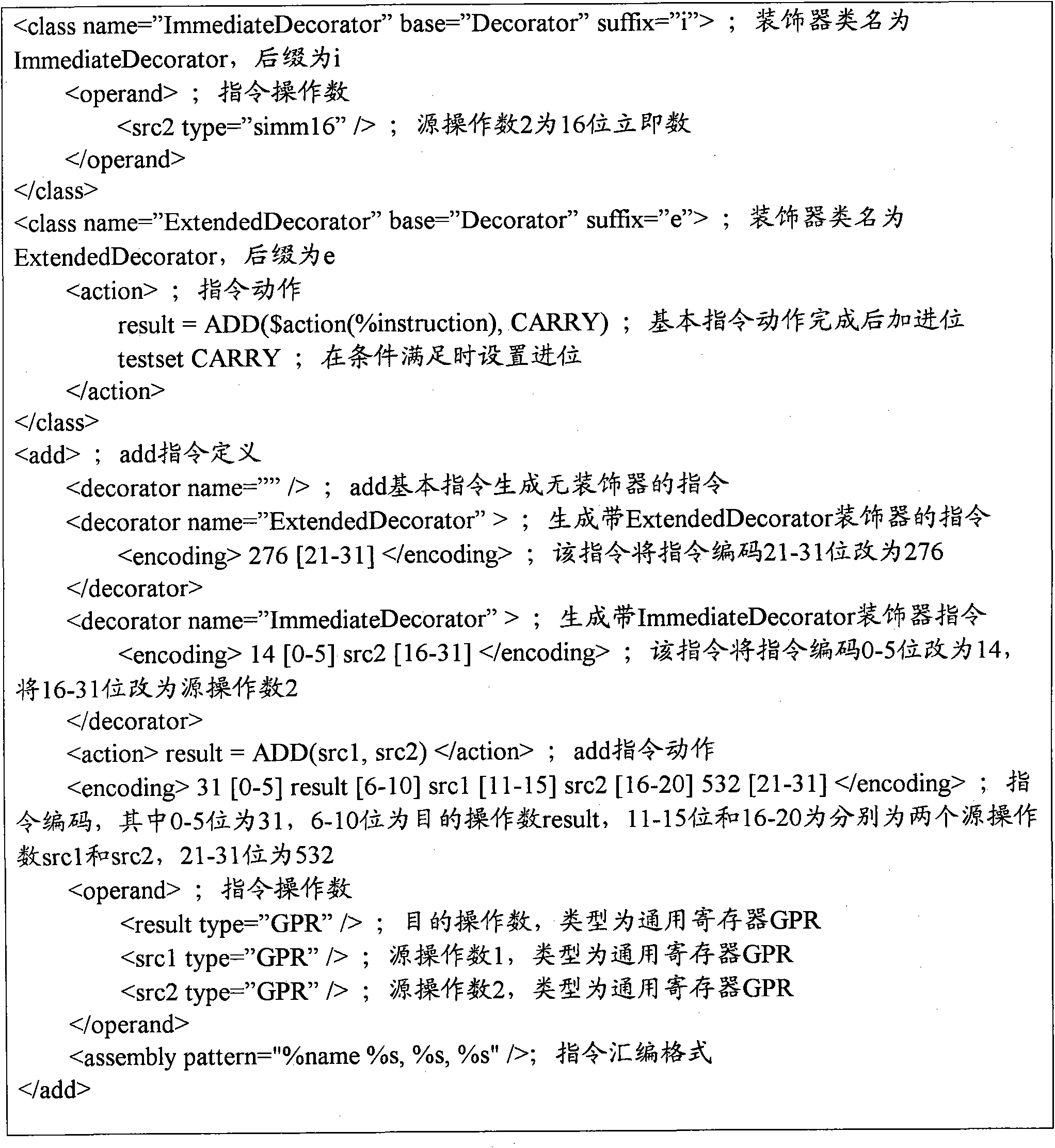 Access method of decorator mode order