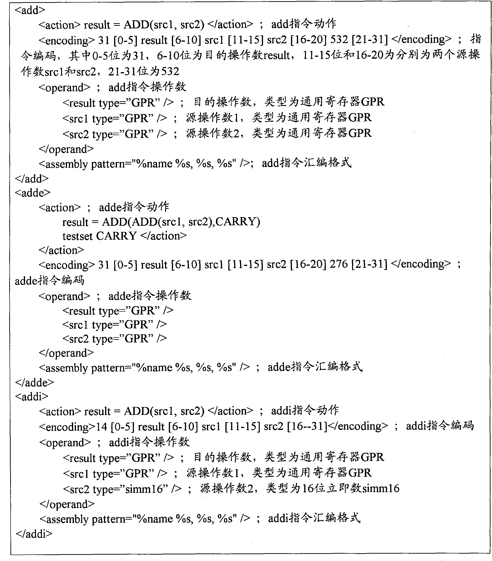 Access method of decorator mode order