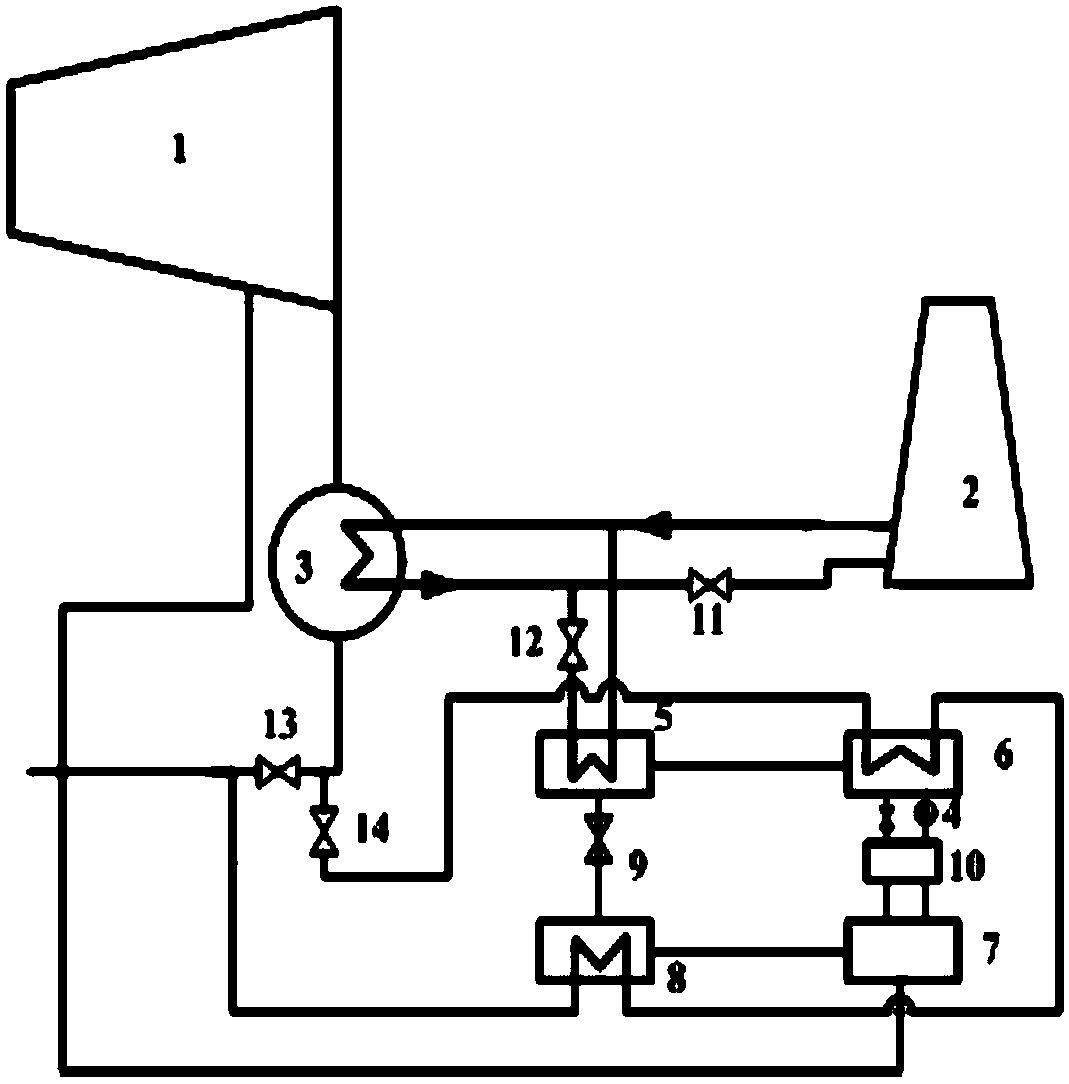 System and method of waste heat utilization of indirect cooling tower circulating water in integrated absorption heat pump