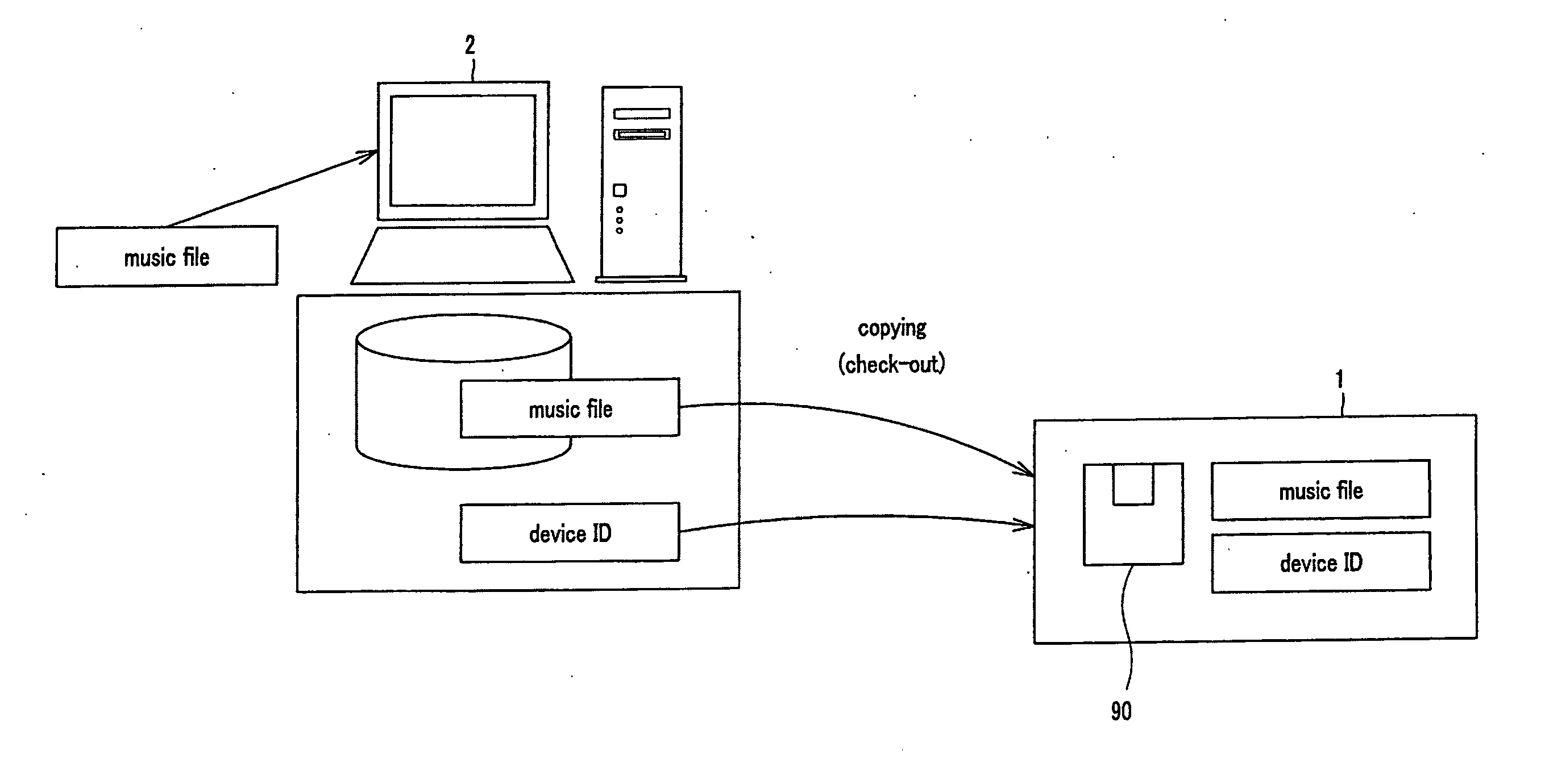 Data-recording method, data-recording apparatus, and data-recording system