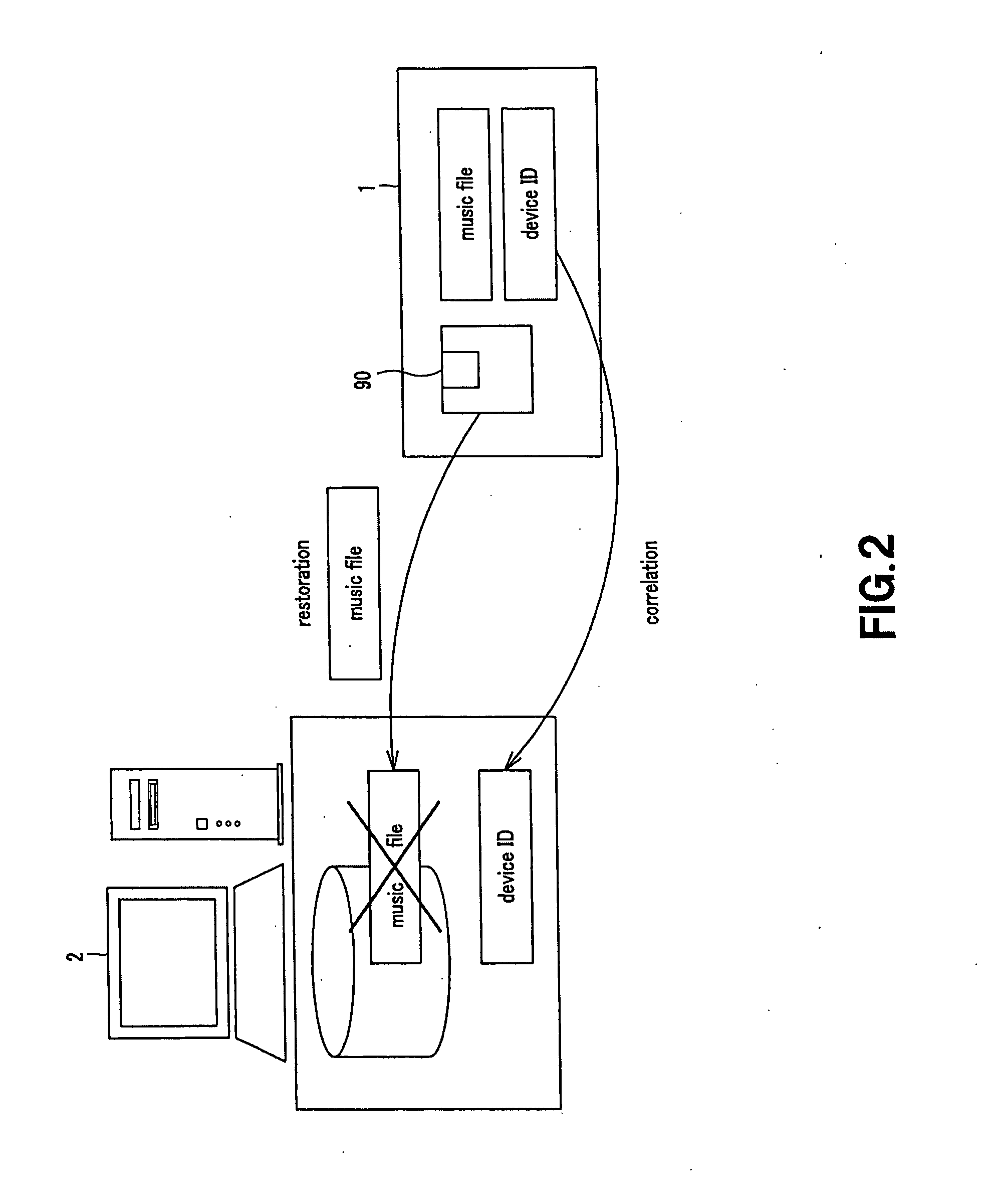 Data-recording method, data-recording apparatus, and data-recording system