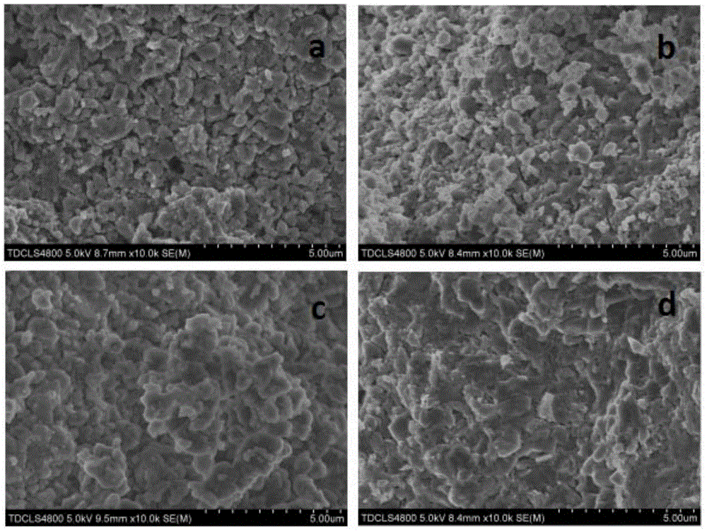 Method for increasing superconducting critical current density of ex-situ magnesium diboride block through self reaction