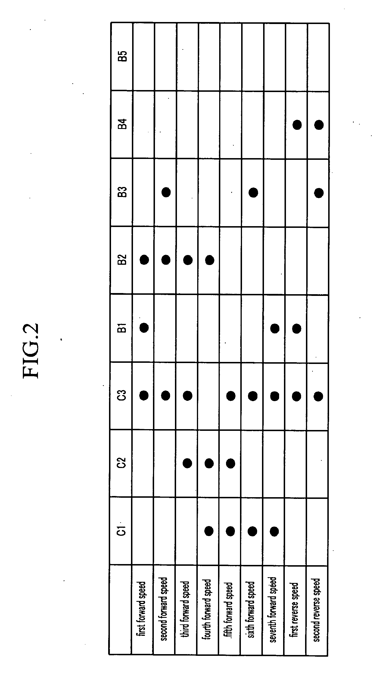 Eight-speed powertrain of automatic transmission for vehicle