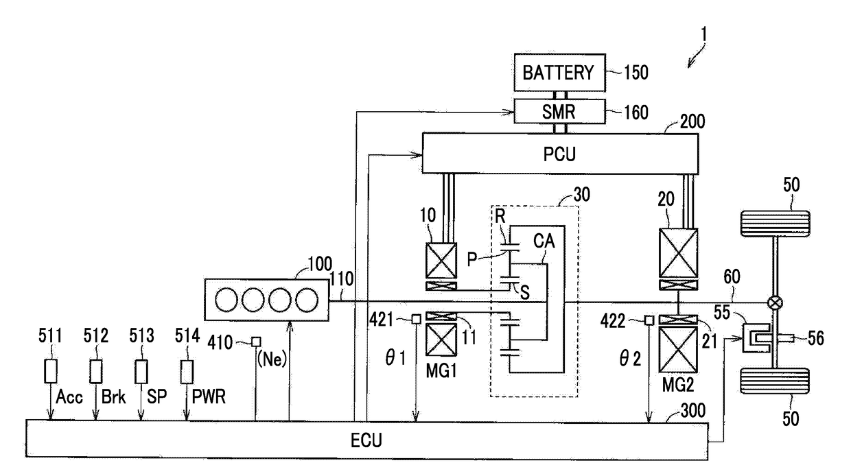 Vehicle and control method therefor