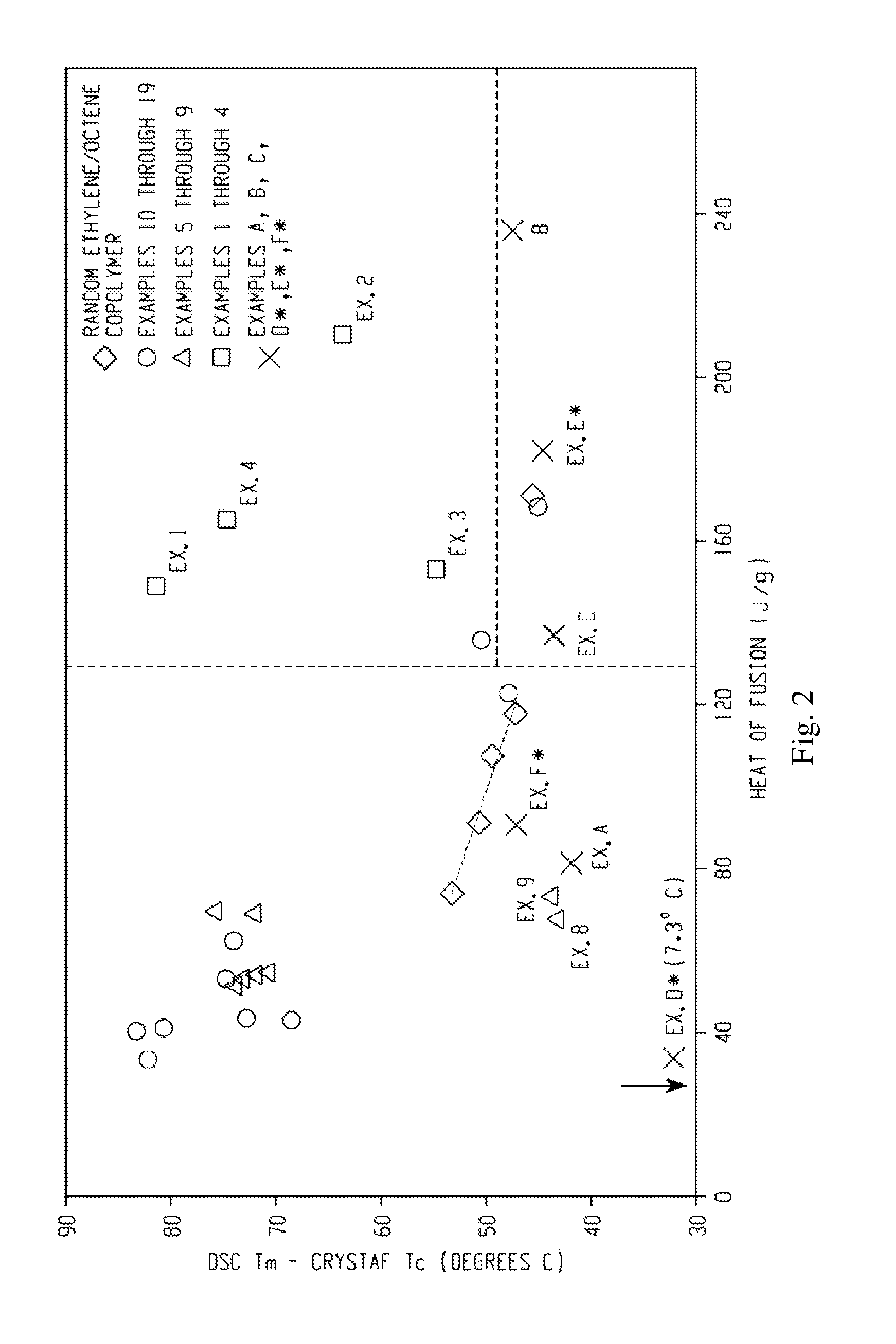 Oriented Films Comprising Ethylene/a-Olefin Block Interpolymer