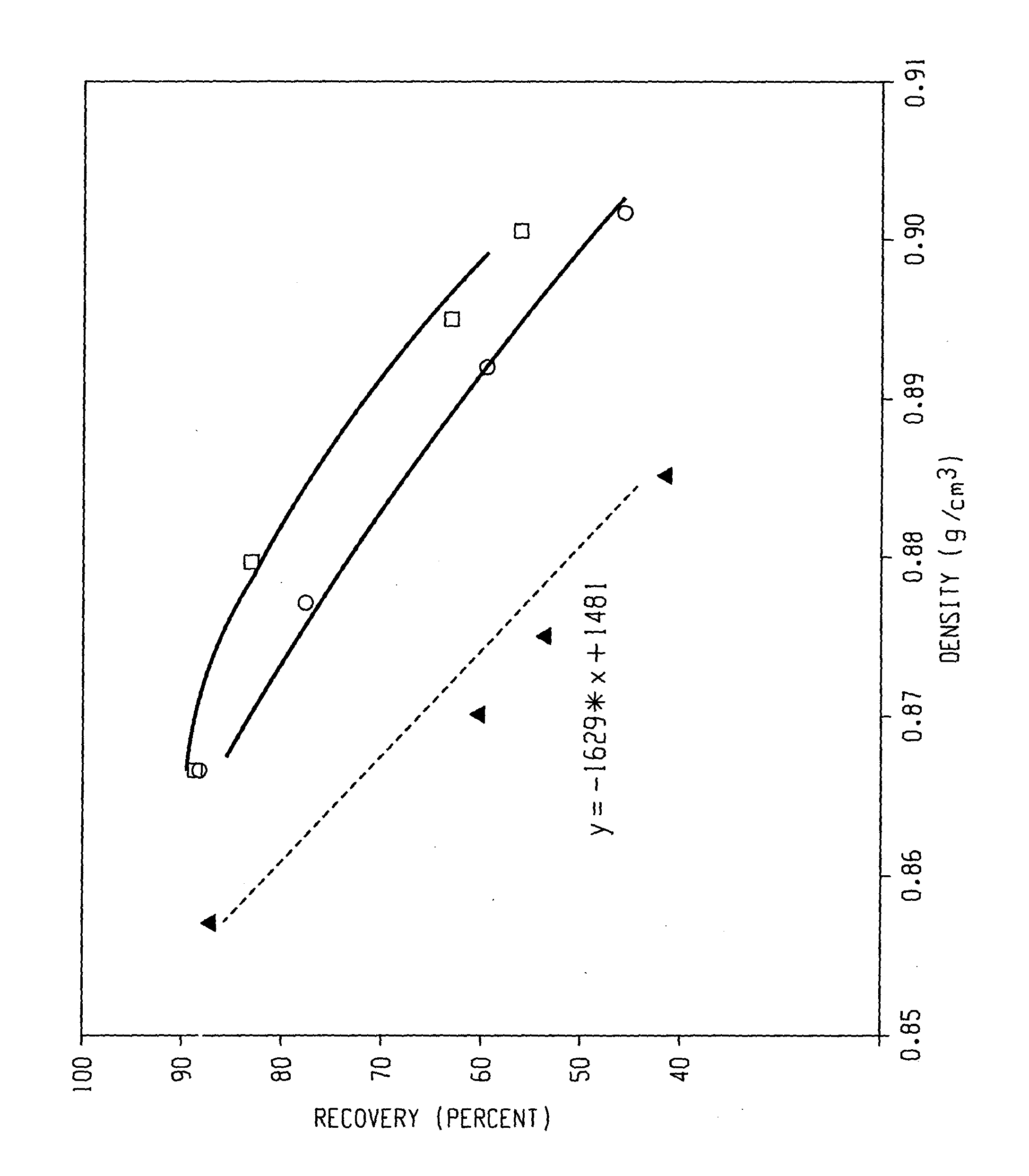 Oriented Films Comprising Ethylene/a-Olefin Block Interpolymer