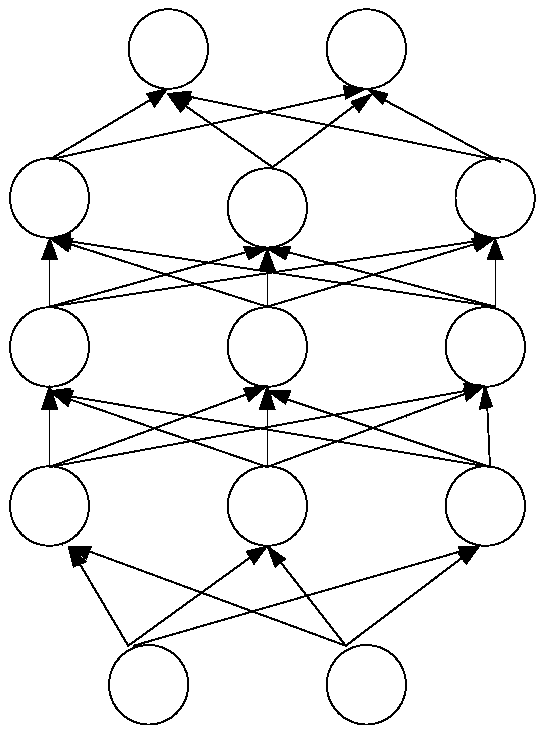 CNN based non-intrusive power consumption load decomposition method