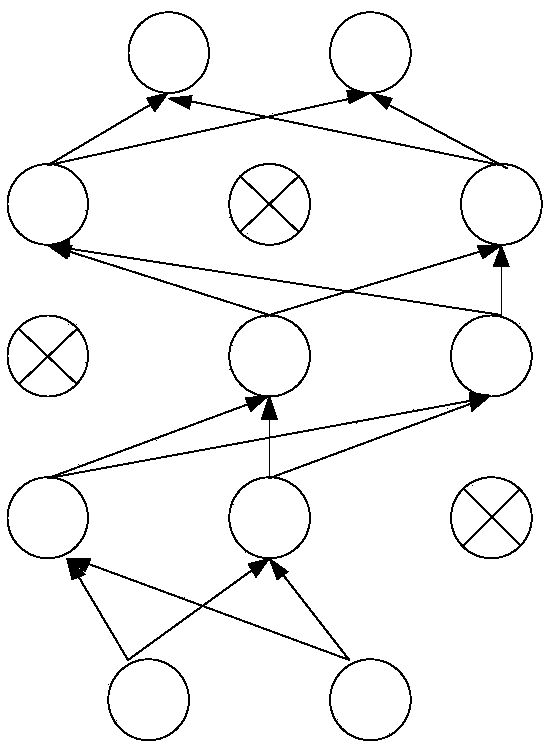 CNN based non-intrusive power consumption load decomposition method