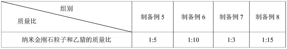 Three-dimensional heat-conducting and wave-absorbing reinforced composite film and preparation method thereof