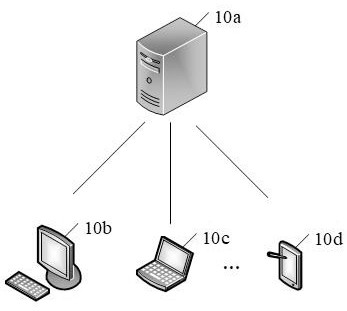 Data processing method and apparatus and computer readable storage medium