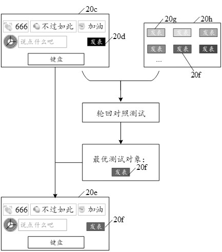 Data processing method and apparatus and computer readable storage medium