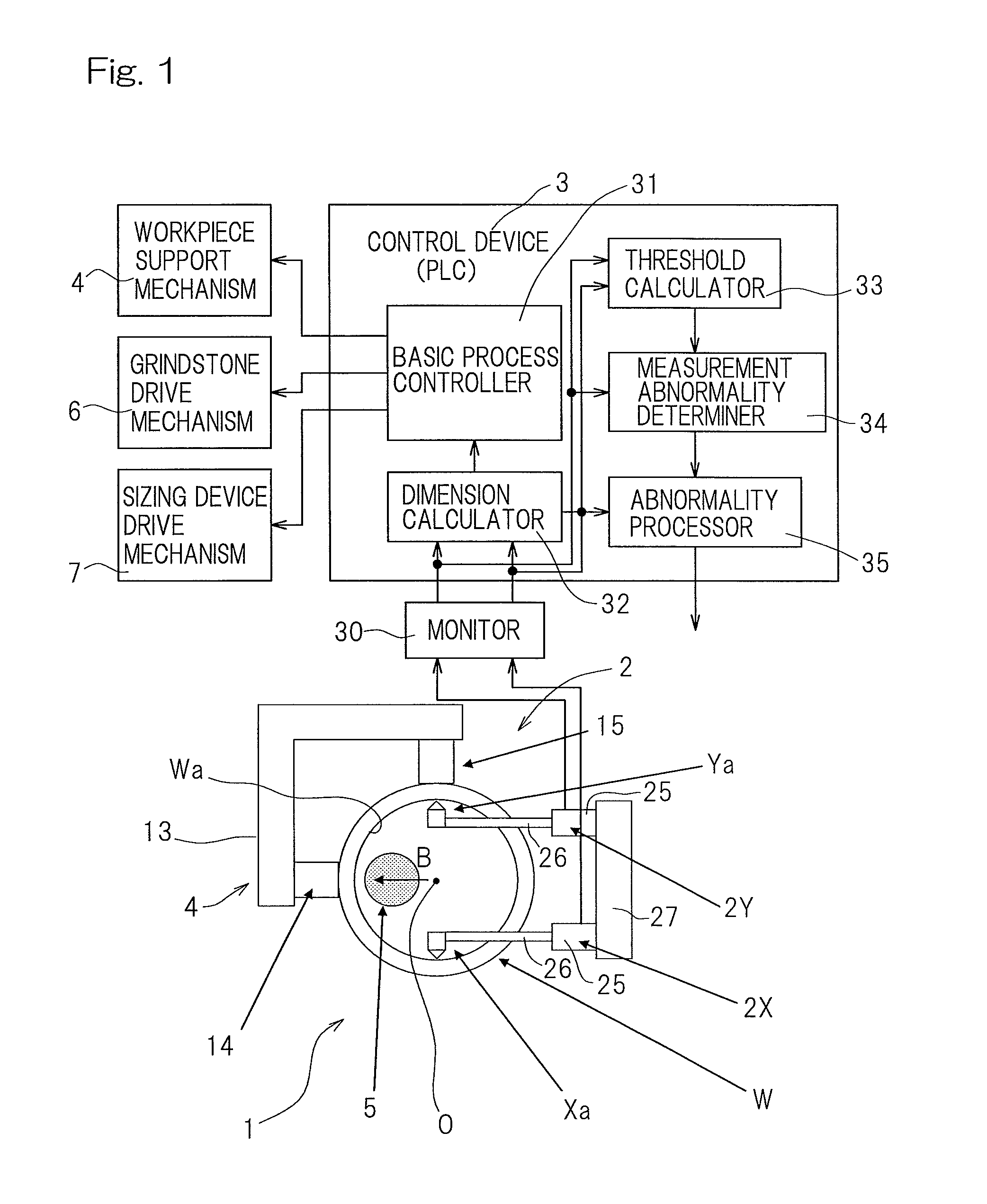 Processing diameter measurement device with grinder measurement malfunction assessment function