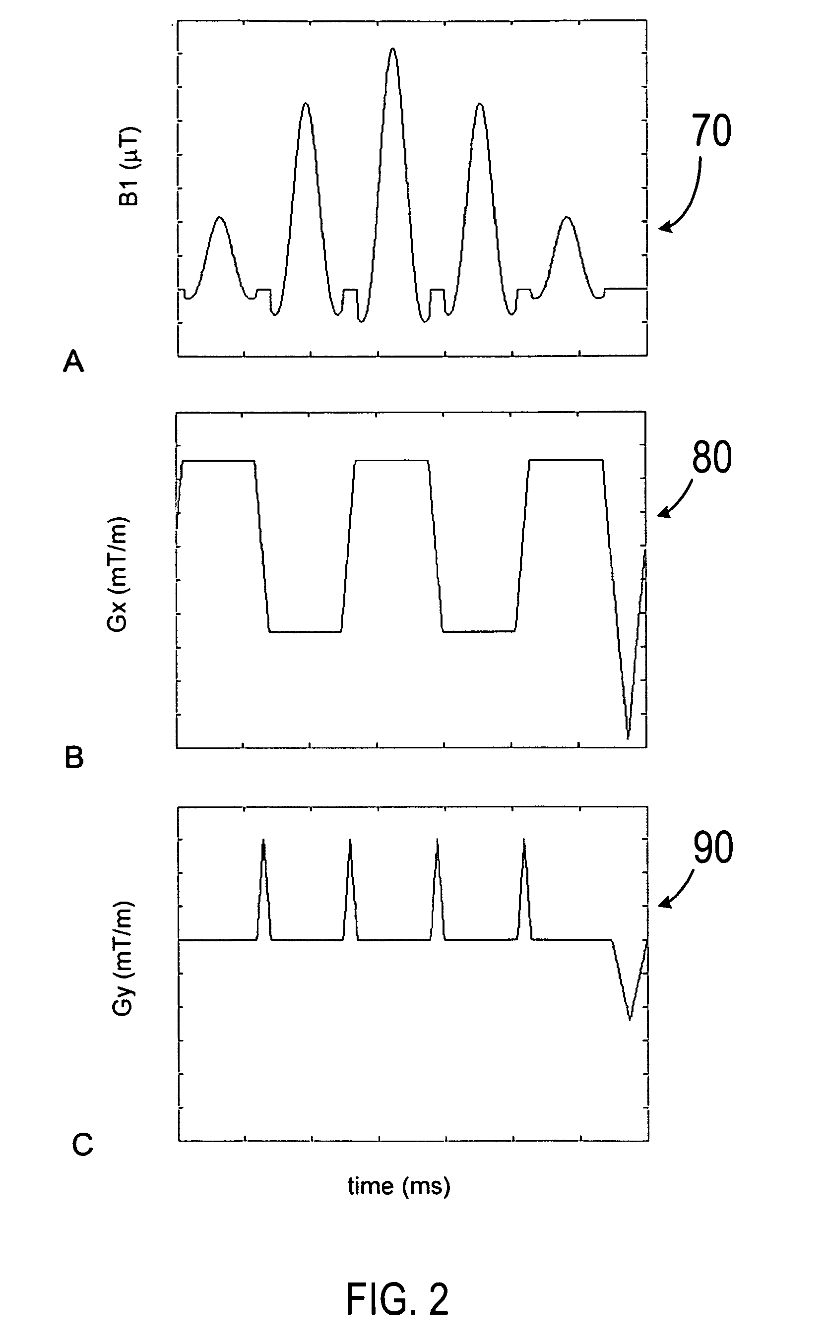 System and method for accelerated MR imaging