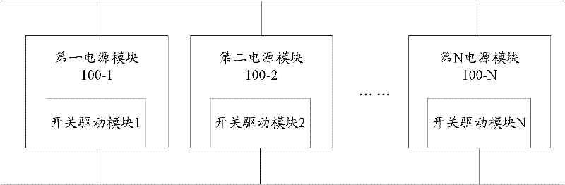 Parallel connection jitter frequency switch power supply and method