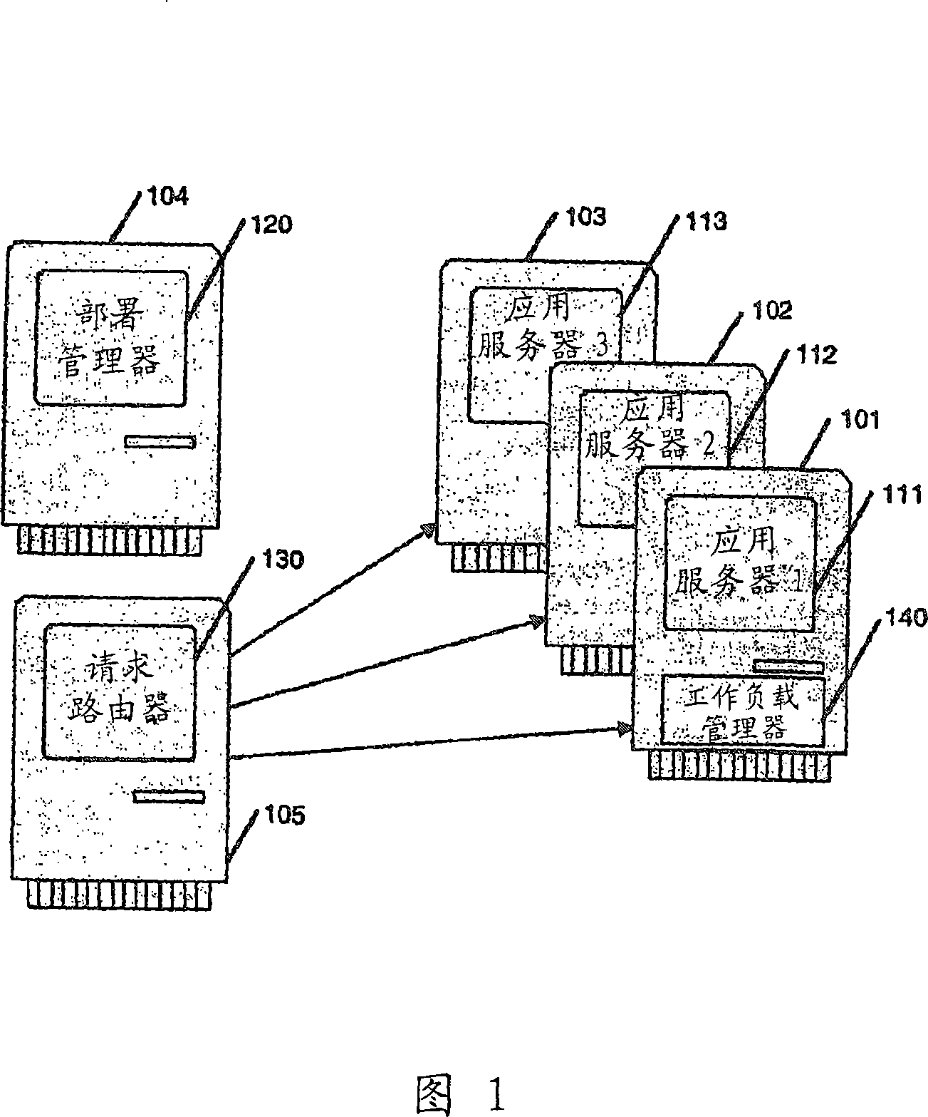 System and method for detecting imbalances in dynamic workload scheduling in clustered environments