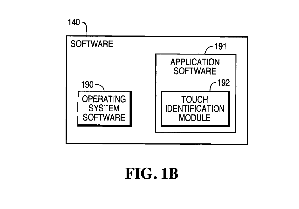 System, method and apparatus for implementing an improved user interface on a kiosk