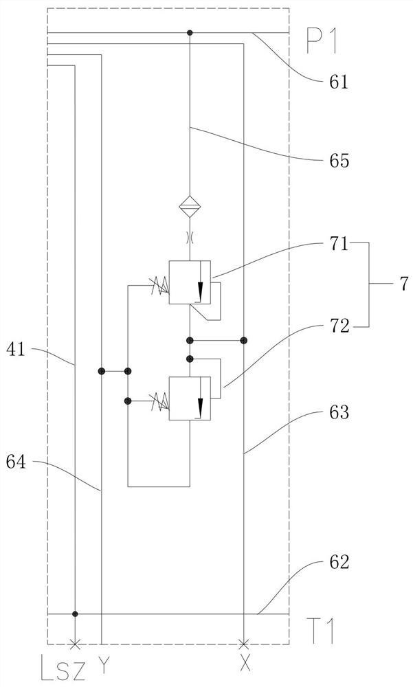 A load-sensing multi-way valve