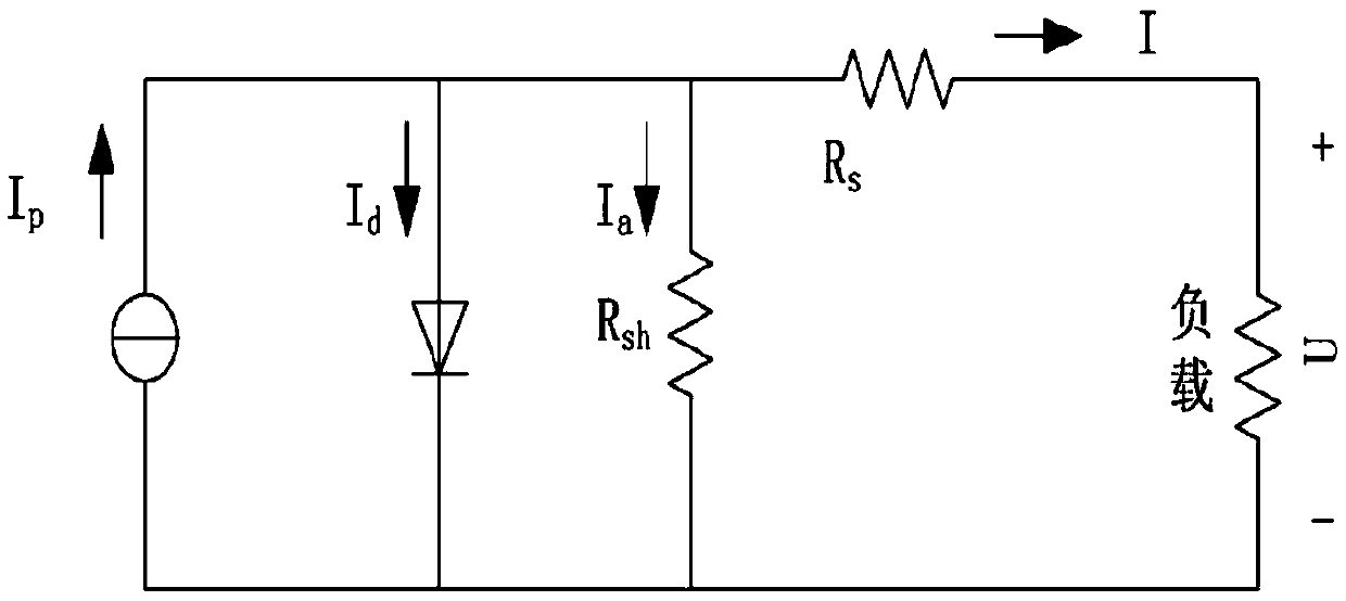 Fault detection system and method suitable for photovoltaic array