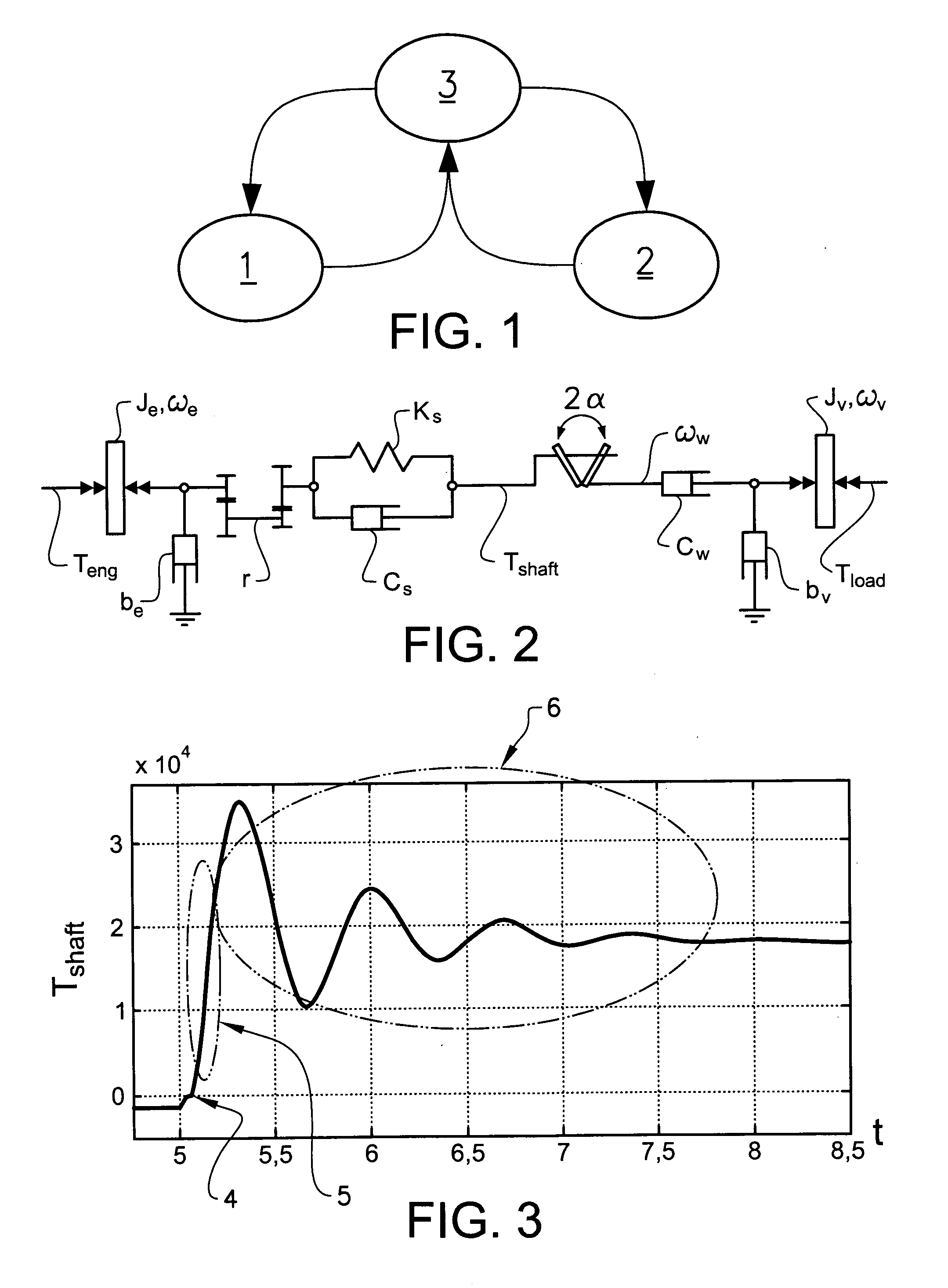 Method and controller for controlling output torque of a propulsion unit