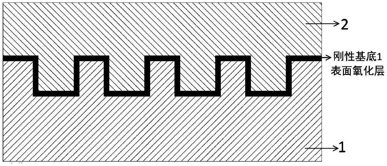 A method for preparing a transparent conductive nanowire grid film on a three-dimensional microstructure surface