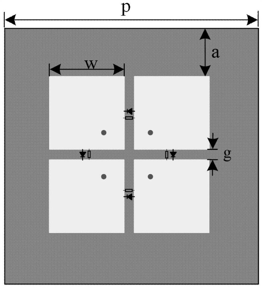 Multifunctional broadband dual-polarization active wave absorbing and reflecting device