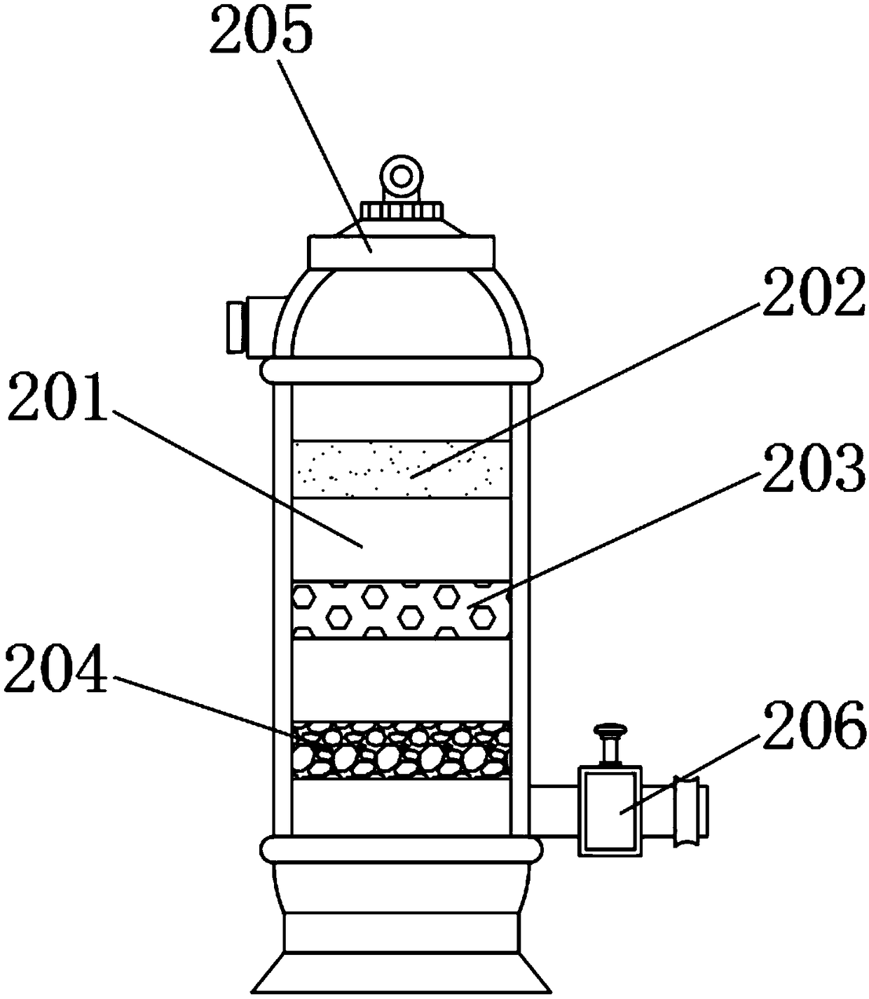 Dirt separation equipment for water environment