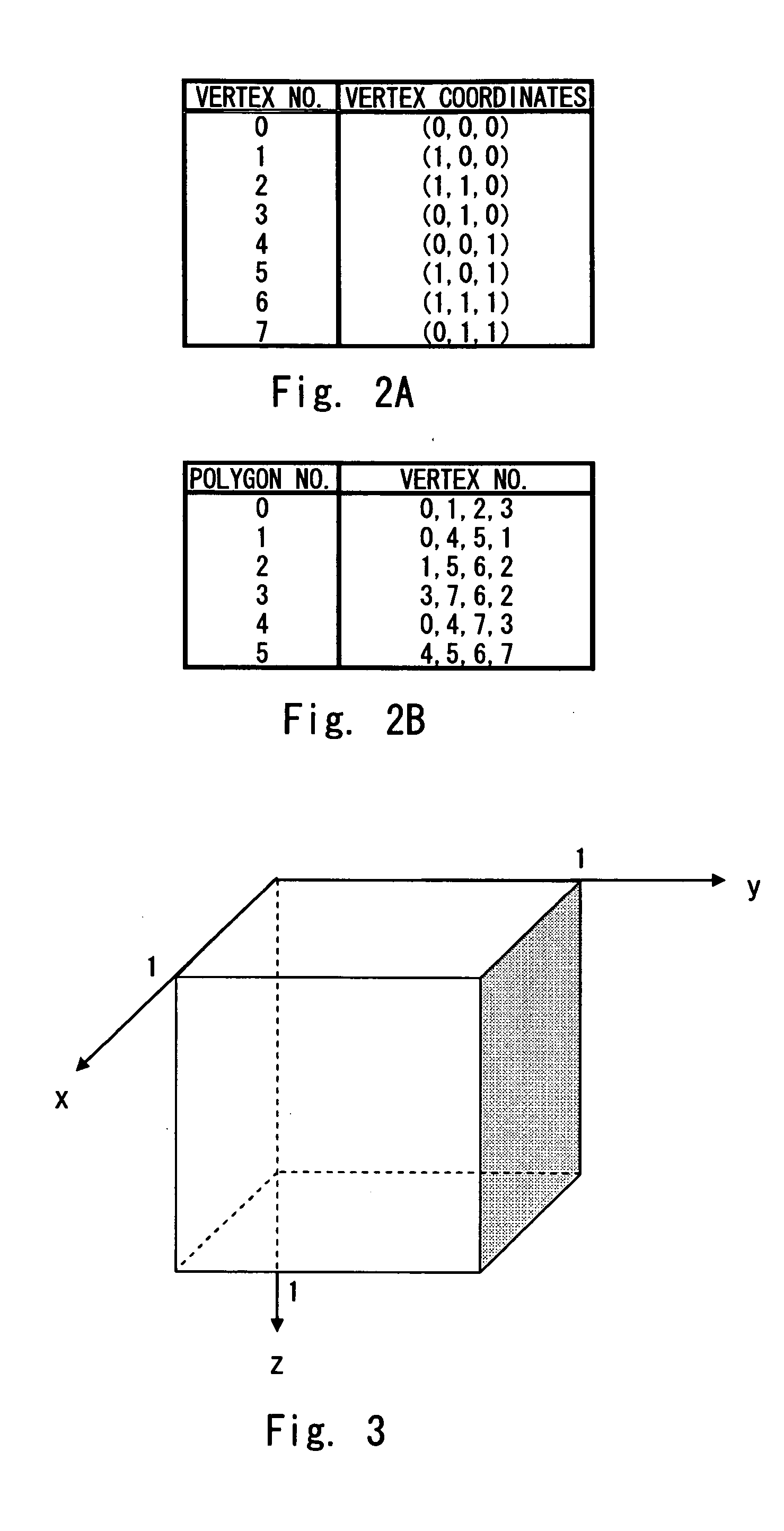 Image processor, image processing method, and image processing program product