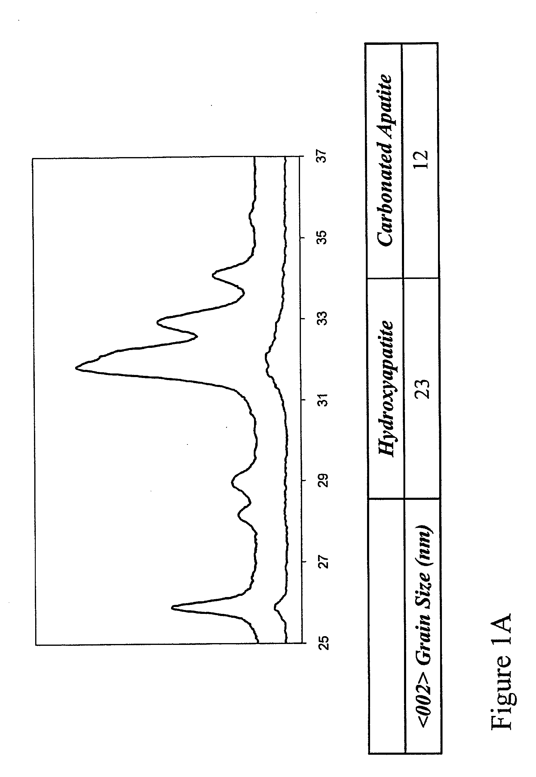 Composite materials for controlled release of water soluble products