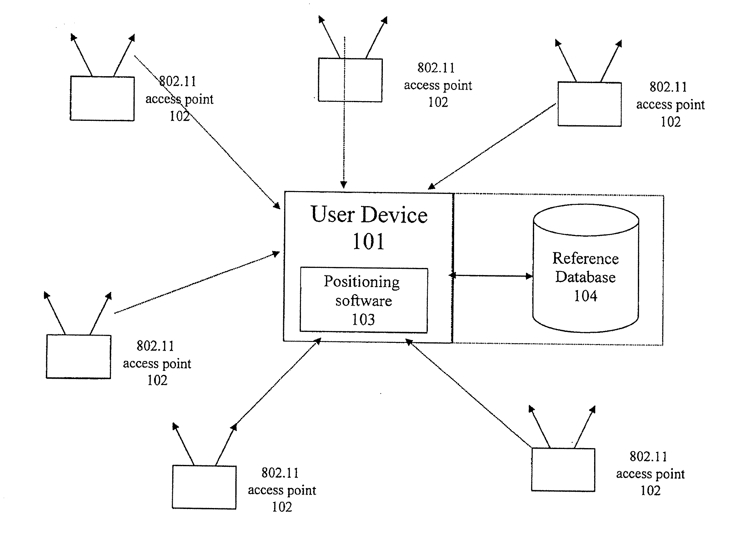 Method and system for selecting and providing a relevant subset of wi-fi location information to a mobile client device so the client device may estimate its position with efficient utilization of resources