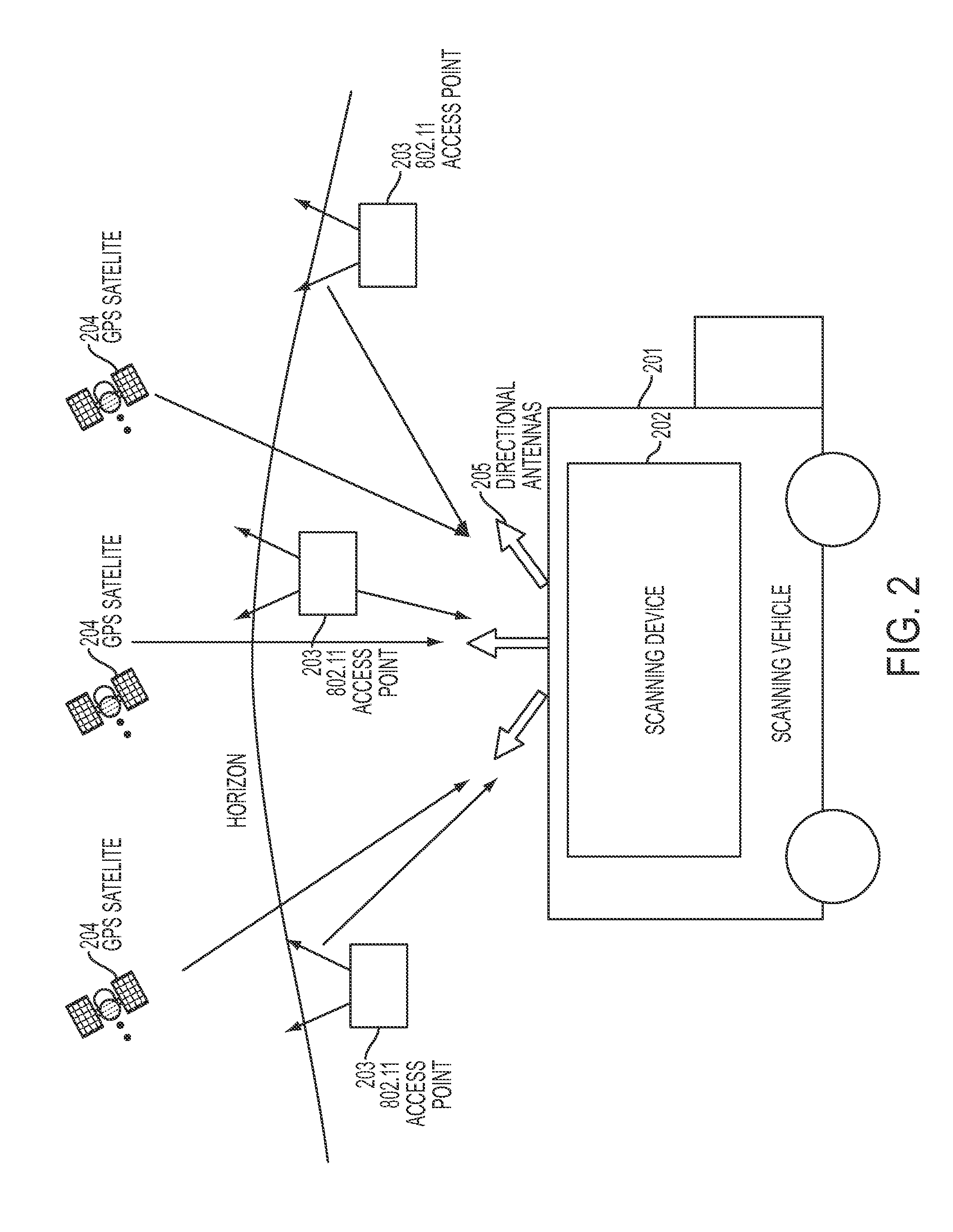 Method and system for selecting and providing a relevant subset of wi-fi location information to a mobile client device so the client device may estimate its position with efficient utilization of resources