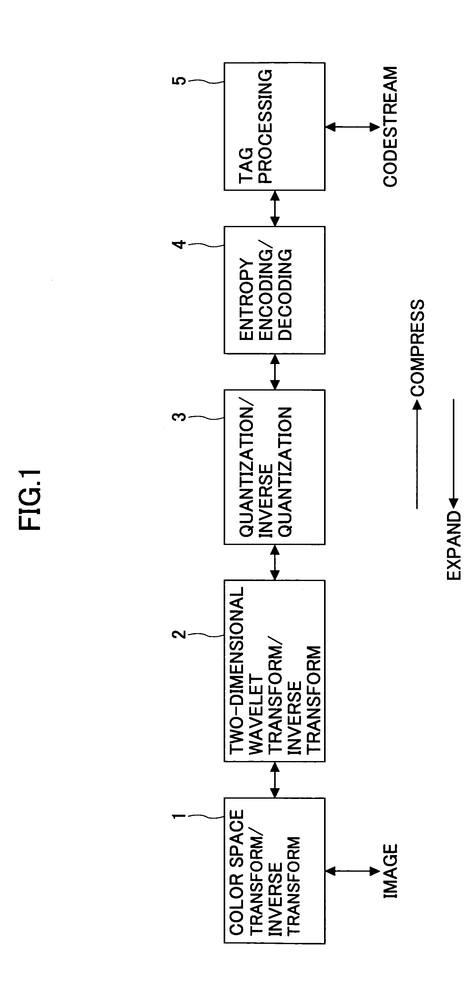 Image processing method, image expansion method, image output method, image conversion method, image processing apparatus, image expansion apparatus, image output apparatus, image conversion apparatus, and computer-readable storage medium