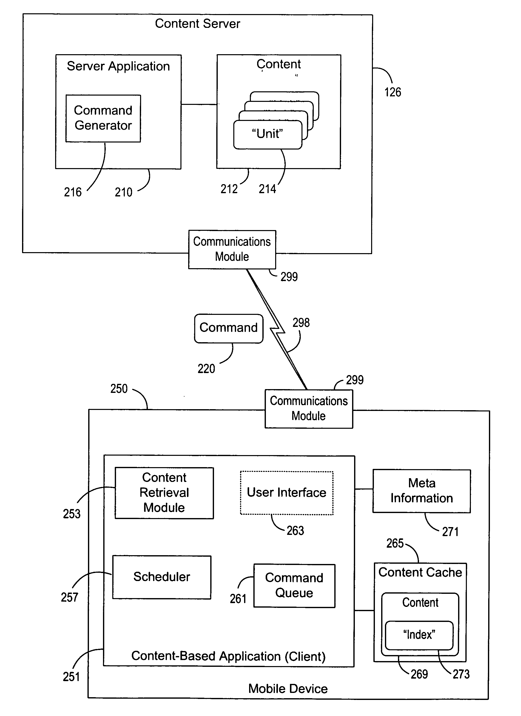 System and method for scheduling content updates in a content-based application