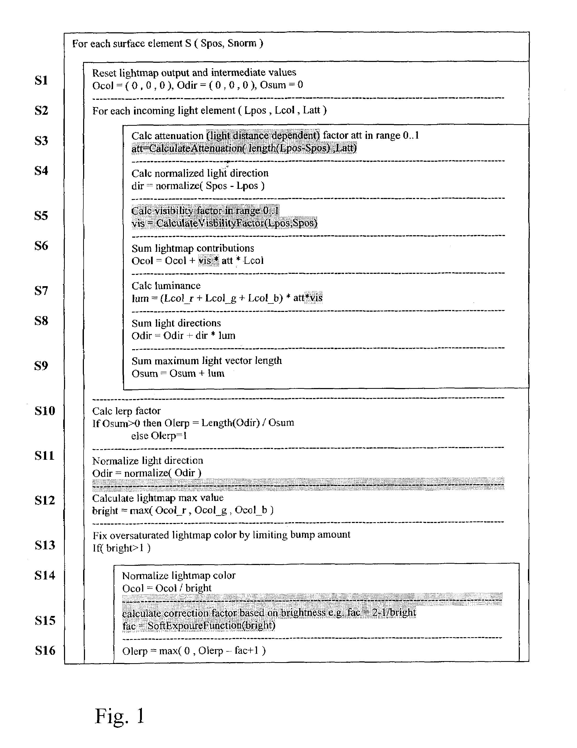 Method and computer program product for lighting a computer graphics image and a computer