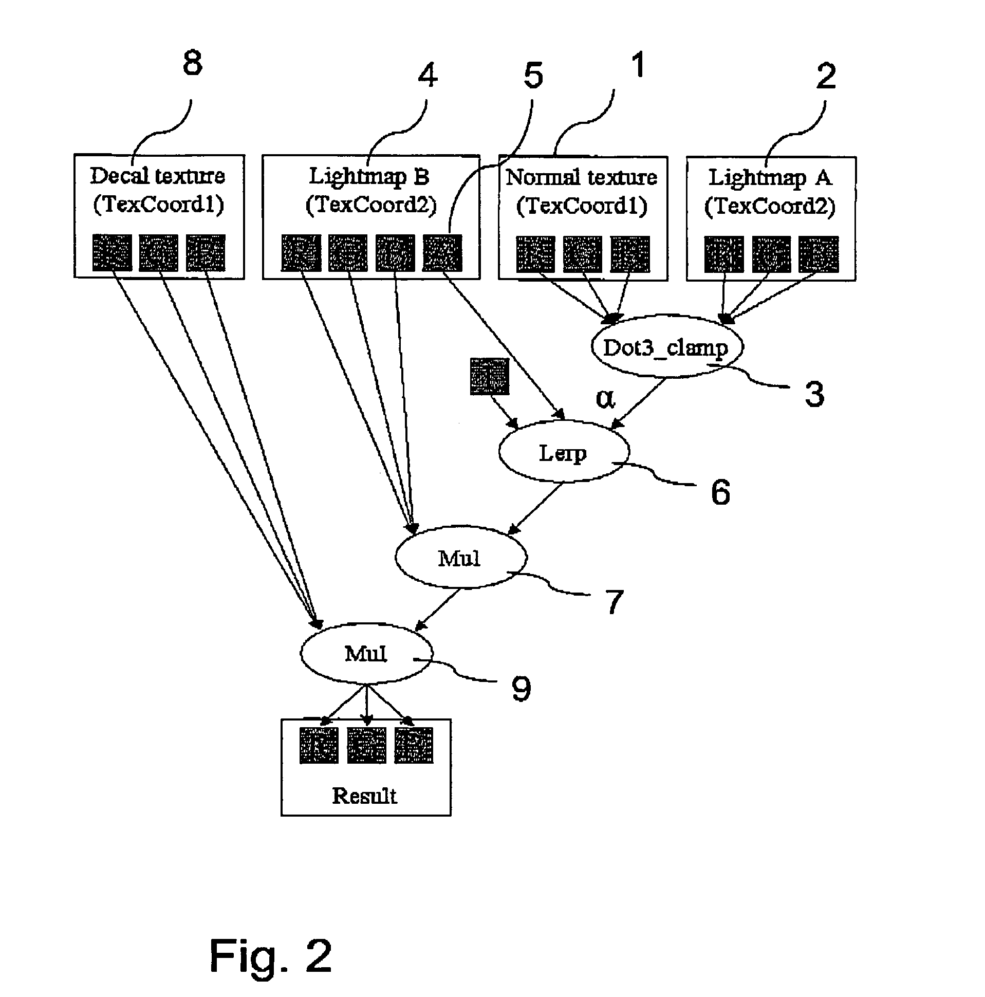 Method and computer program product for lighting a computer graphics image and a computer