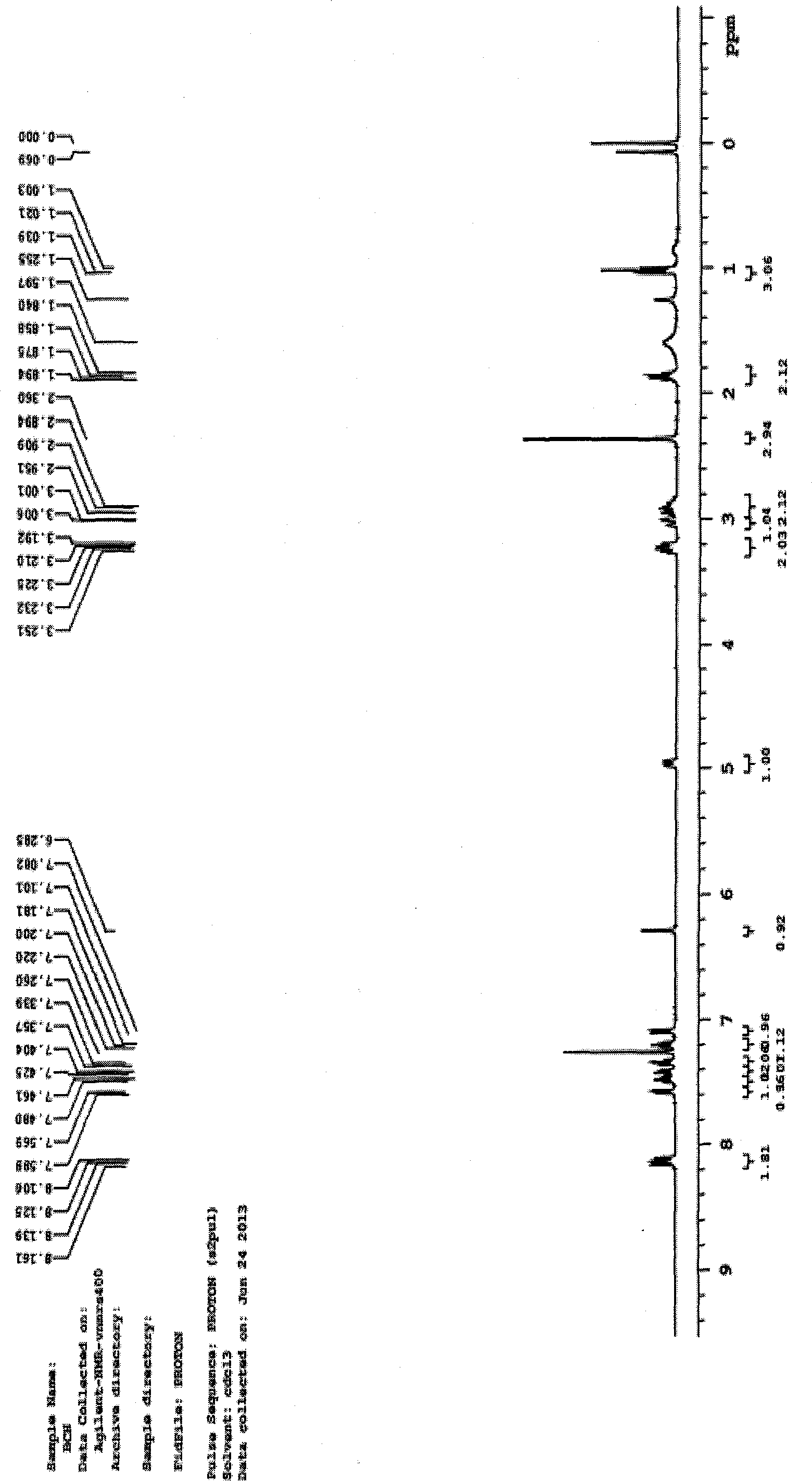 N1-butyrylevodiamine and synthesis method thereof