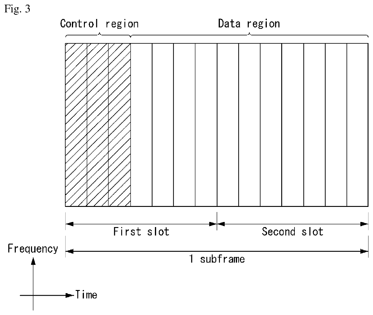 Codebook-based uplink transmission method in wireless communication system and device therefor